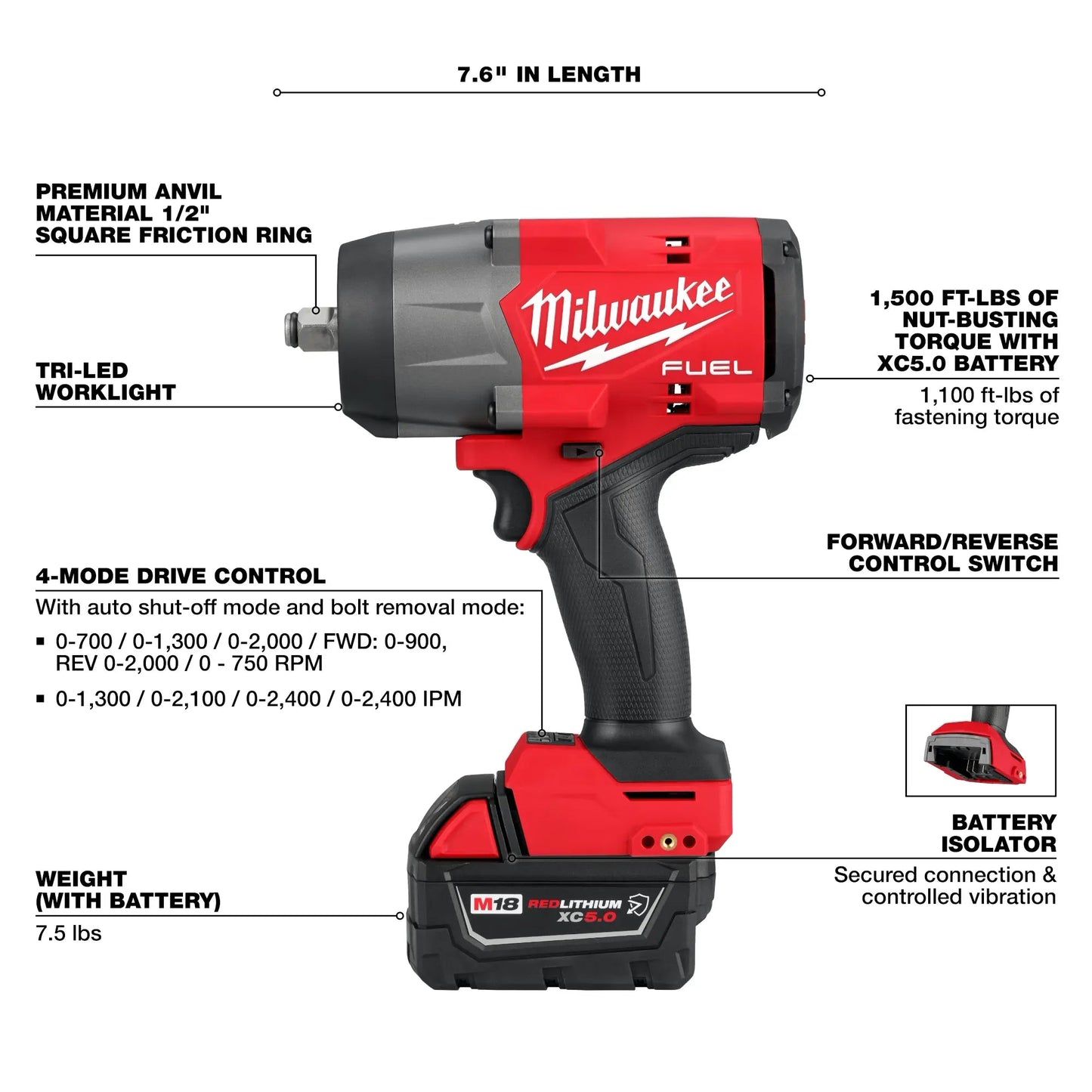 Milwaukee M18 FUEL 1/2 in High Torque Impact Wrench with Friction Ring Kit