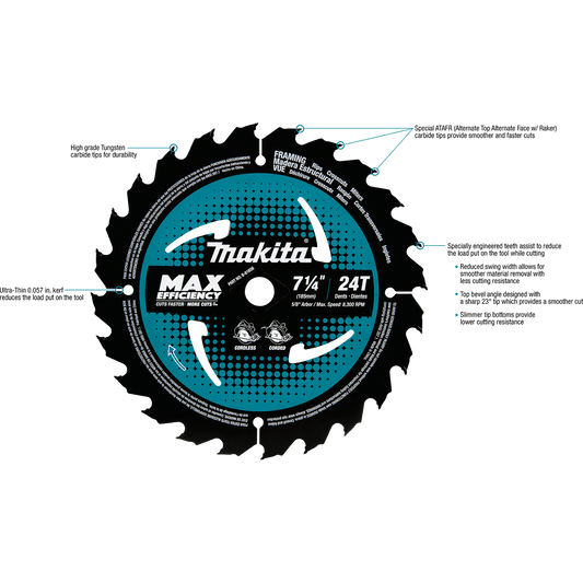 MAKITA 7‑1/4" 24T Carbide‑Tipped Max Efficiency Circular Saw Blade, Framing, 10/pk (B-61656-10) Makita Products