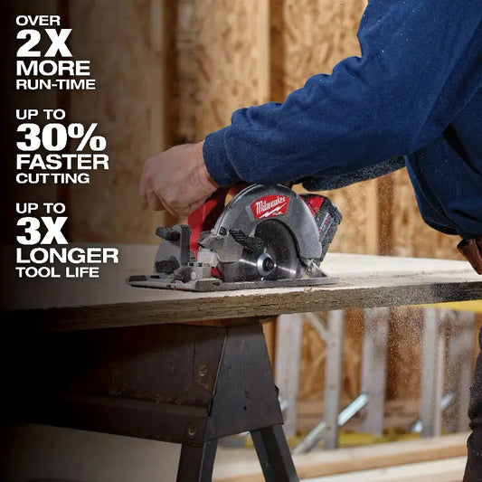 Person using a Milwaukee circular saw on a wooden surface with promotional text about tool performance.
