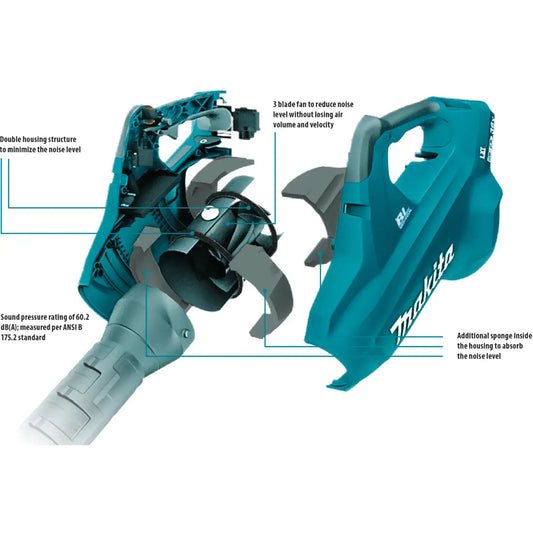 Makita power tool with technical diagram on a white background