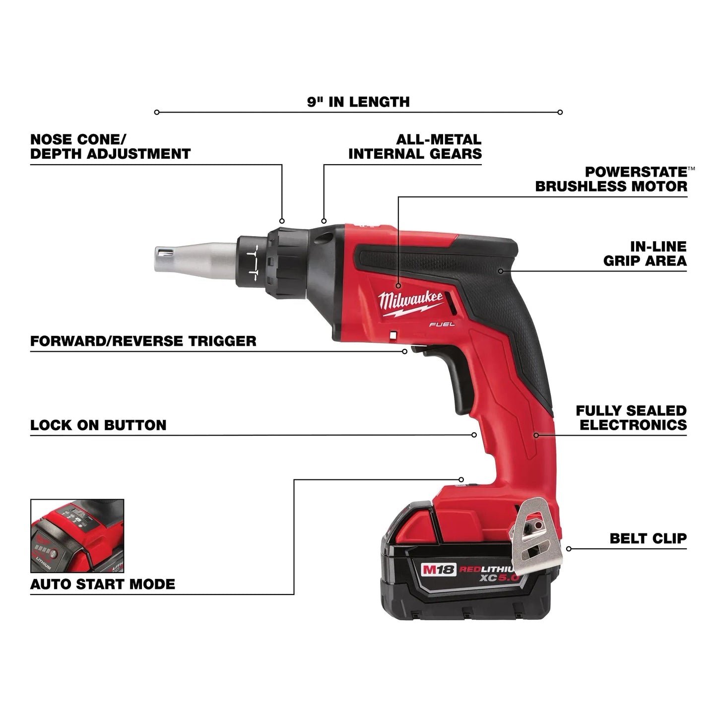Milwaukee M18 FUEL Drywall Screw Gun Kit Milwaukee Tools