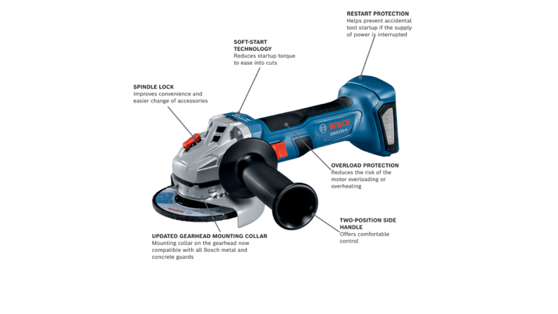 18V Brushless 4-1/2 In. Angle Grinder with Slide Switch (Bare Tool) Bosch