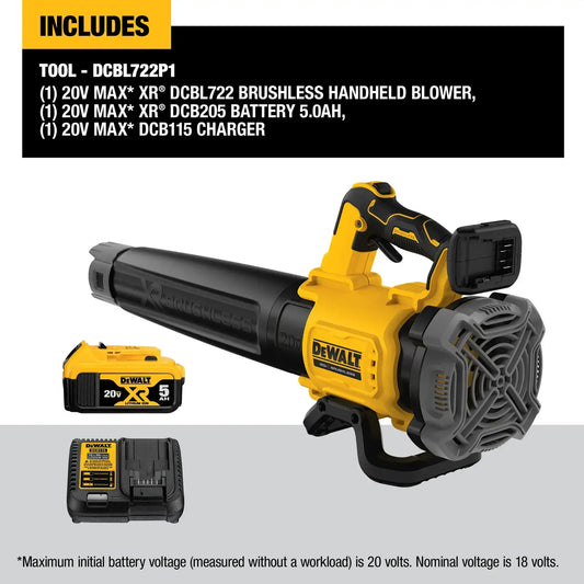 DeWalt 20V MAX brushless handheld blower with battery and charger on a white background