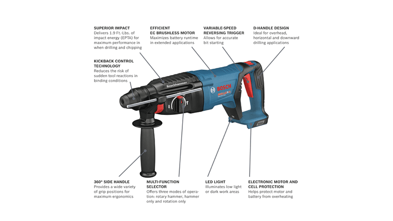 18V EC Brushless SDS-plus® Bulldog™ 1 In. Rotary Hammer (Bare Tool) Bosch