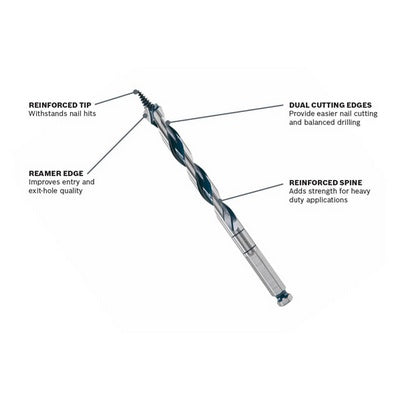 NKLT09 Daredevil Auger 9/16"x 17" Tube