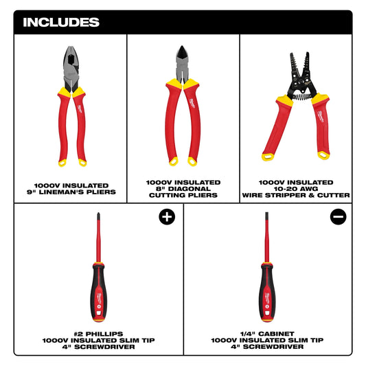 Milwaukee 48-22-2215 5 Pc 1000V Insulated Hand Tool Set (VDE Rated)