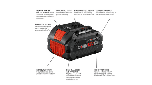 18V CORE18V Lithium-Ion 8.0 Ah PROFACTOR Performance Battery, 2-Pack Bosch