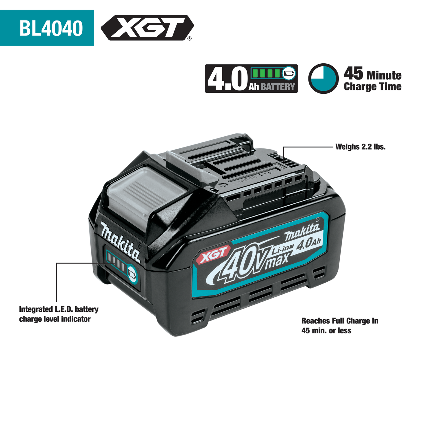 Makita 40V max XGT® 4.0Ah Battery, 2/pk (BL4040-2)