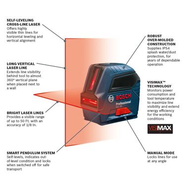 GLL 55 1.5V Self-level Cross-Line Laser