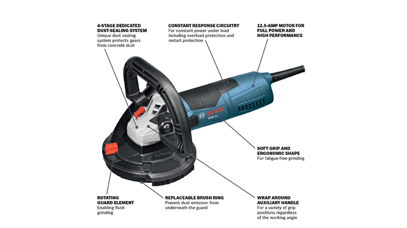 5 In. Concrete Surfacing Grinder with Dedicated Dust-Collection Shroud