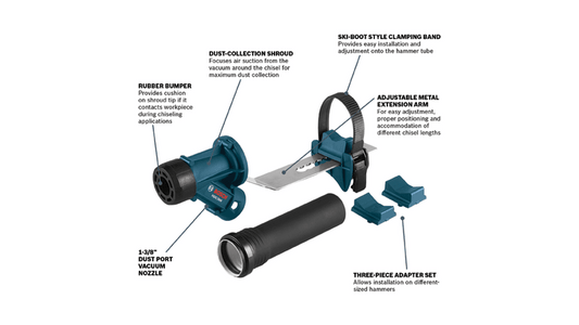 SDS-max® and Spline Dust Collection Attachment Bosch