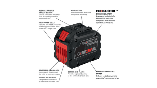 18V CORE18V Lithium-Ion 12.0 Ah PROFACTOR Exclusive Battery Bosch