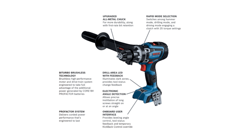 PROFACTOR 18V Connected-Ready 1/2 In. Hammer Drill/Driver (Bare Tool) Bosch