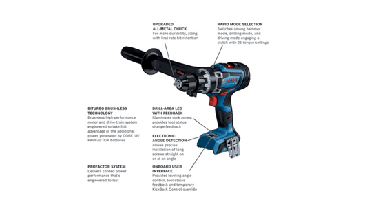 PROFACTOR 18V Connected-Ready 1/2 In. Hammer Drill/Driver (Bare Tool) Bosch