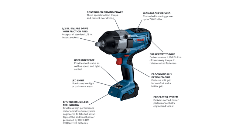 PROFACTOR 18V 1/2 In. Impact Wrench with Friction Ring (Bare Tool) Bosch