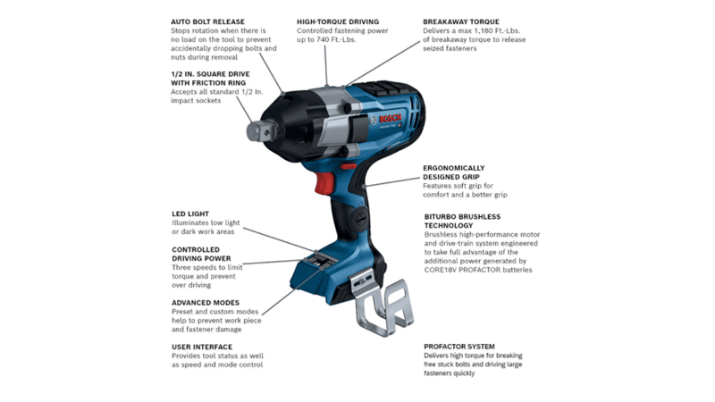 PROFACTOR 18V Connected-Ready 3/4 In. Impact Wrench with Friction Ring and Thru-Hole (Bare Tool) Bosch