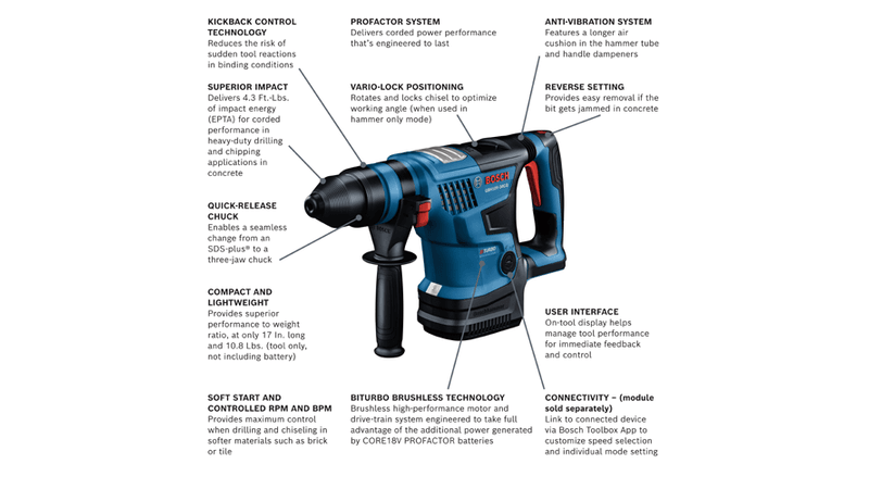 PROFACTOR 18V Connected-Ready SDS-plus® 1-1/4 In. Rotary Hammer (Bare Tool) Bosch