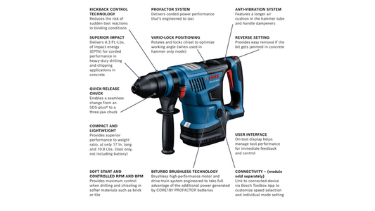 PROFACTOR 18V Connected-Ready SDS-plus® 1-1/4 In. Rotary Hammer (Bare Tool) Bosch