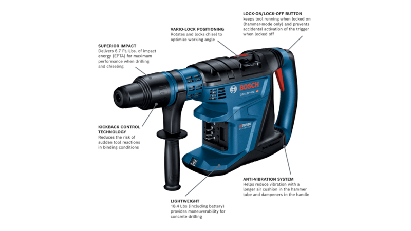 PROFACTOR 18V Hitman Connected-Ready SDS-max® 1-5/8 In. Rotary Hammer (Bare Tool) Bosch