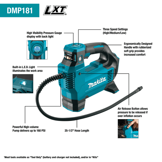 Makita air compressor with features highlighted on a white background