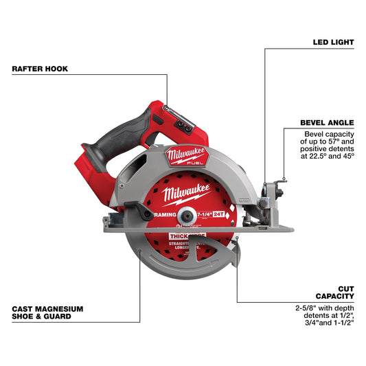 Milwaukee circular saw with labeled features on a white background