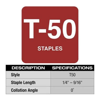 Milwaukee M12™ 3/8" Crown Stapler