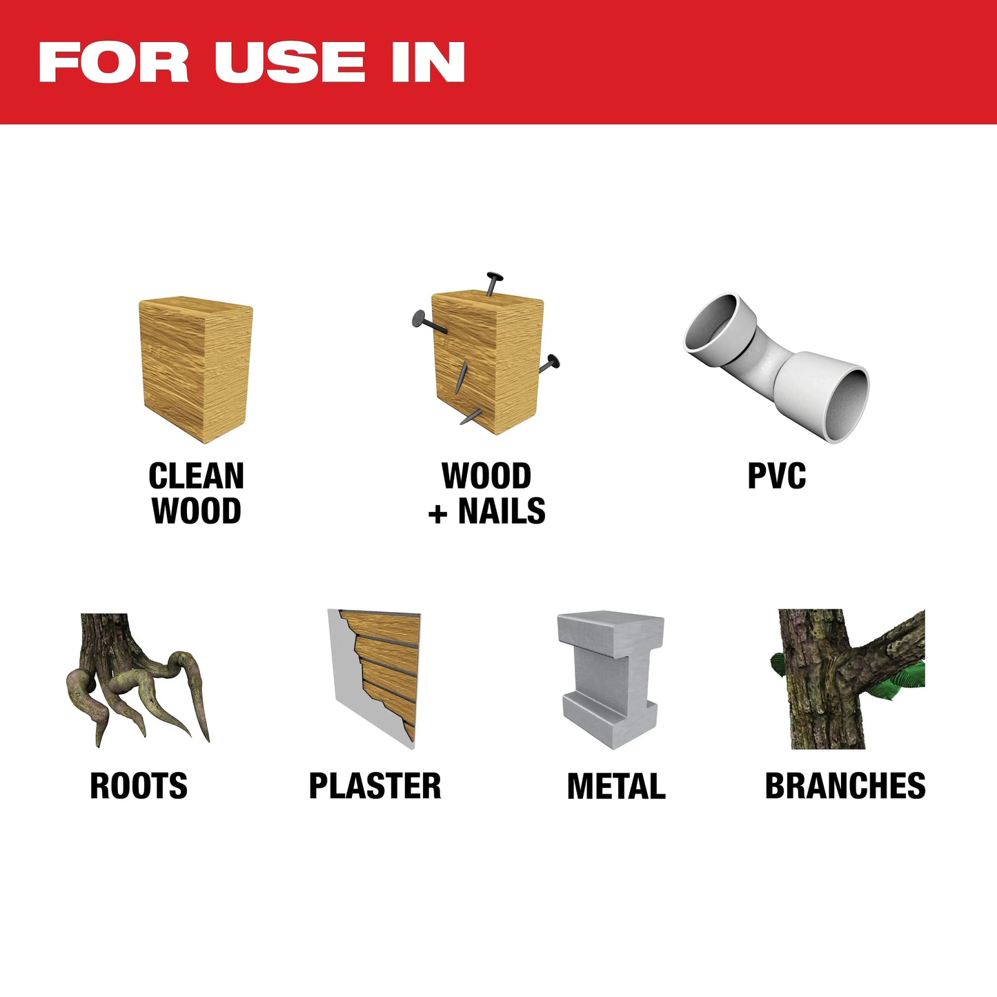 Milwaukee M18 FUEL™ Hackzall® 2719-20