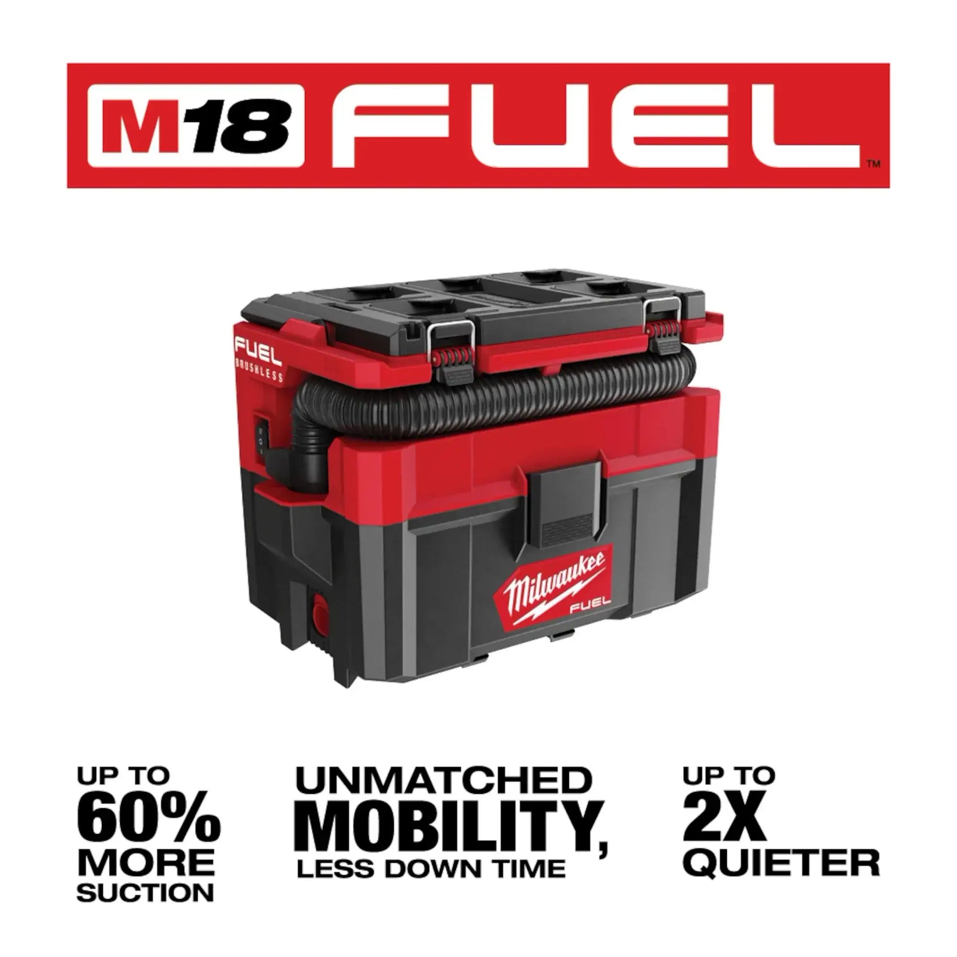 Milwaukee M18 FUEL toolbox with features highlighted on a white background