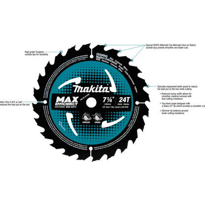 MAKITA 7‑1/4" 24T Carbide‑Tipped Max Efficiency Circular Saw Blade, Framing, 10/pk (B-61656-10)