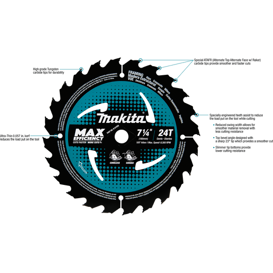 MAKITA 7‑1/4" 24T Carbide‑Tipped Max Efficiency Circular Saw Blade, Framing, 10/pk (B-61656-10)