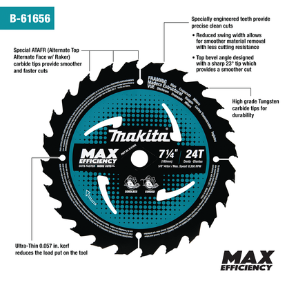MAKITA 7‑1/4" 24T Carbide‑Tipped Max Efficiency Circular Saw Blade, Framing, 10/pk (B-61656-10)