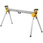 DEWALT Heavy Duty Miter Saw Stand DeWalt