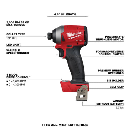 M18 FUEL™ 1/4" Hex Impact Driver Kit