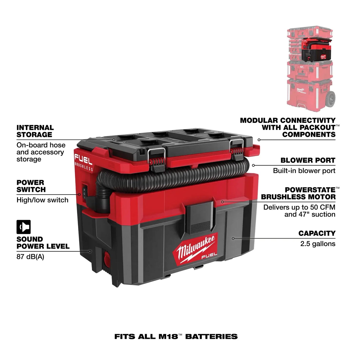 Milwaukee tool box with features highlighted on a white background
