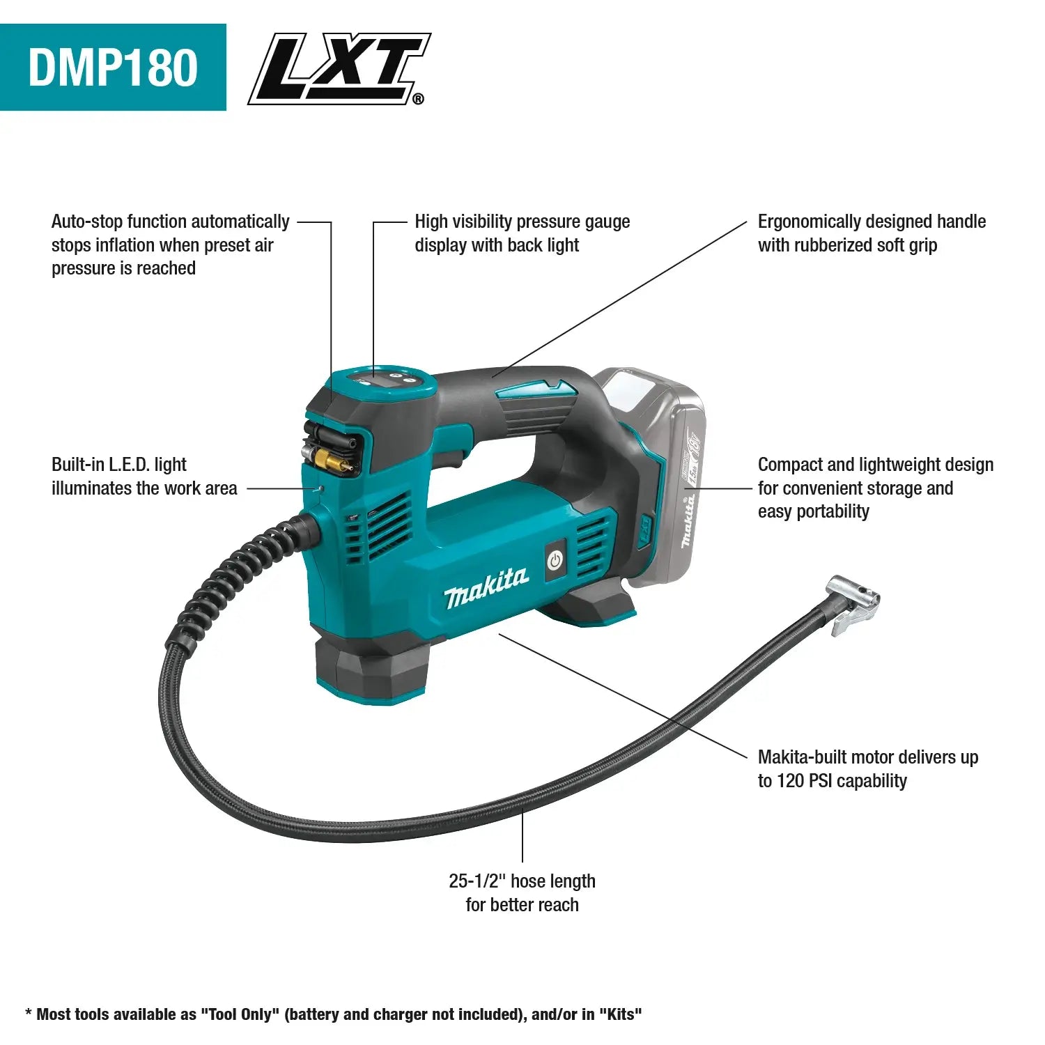 Makita DMP180 air compressor with features highlighted on a white background