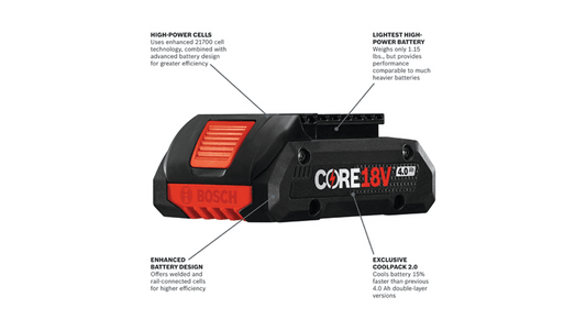 18V CORE18V Lithium-Ion 4.0 Ah Compact Batteries 2 Pk Bosch