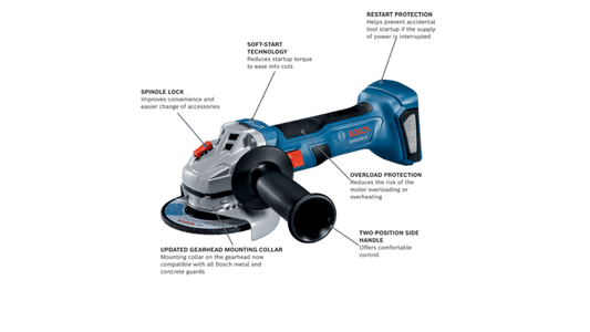 18V Brushless 4-1/2 In. Angle Grinder with Slide Switch (Bare Tool) Bosch