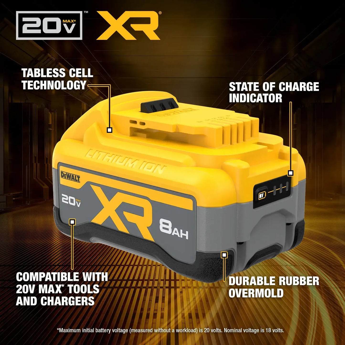 DeWalt 20V MAX* XR POWERPACK™ 8 Ah Battery (DCB2108)