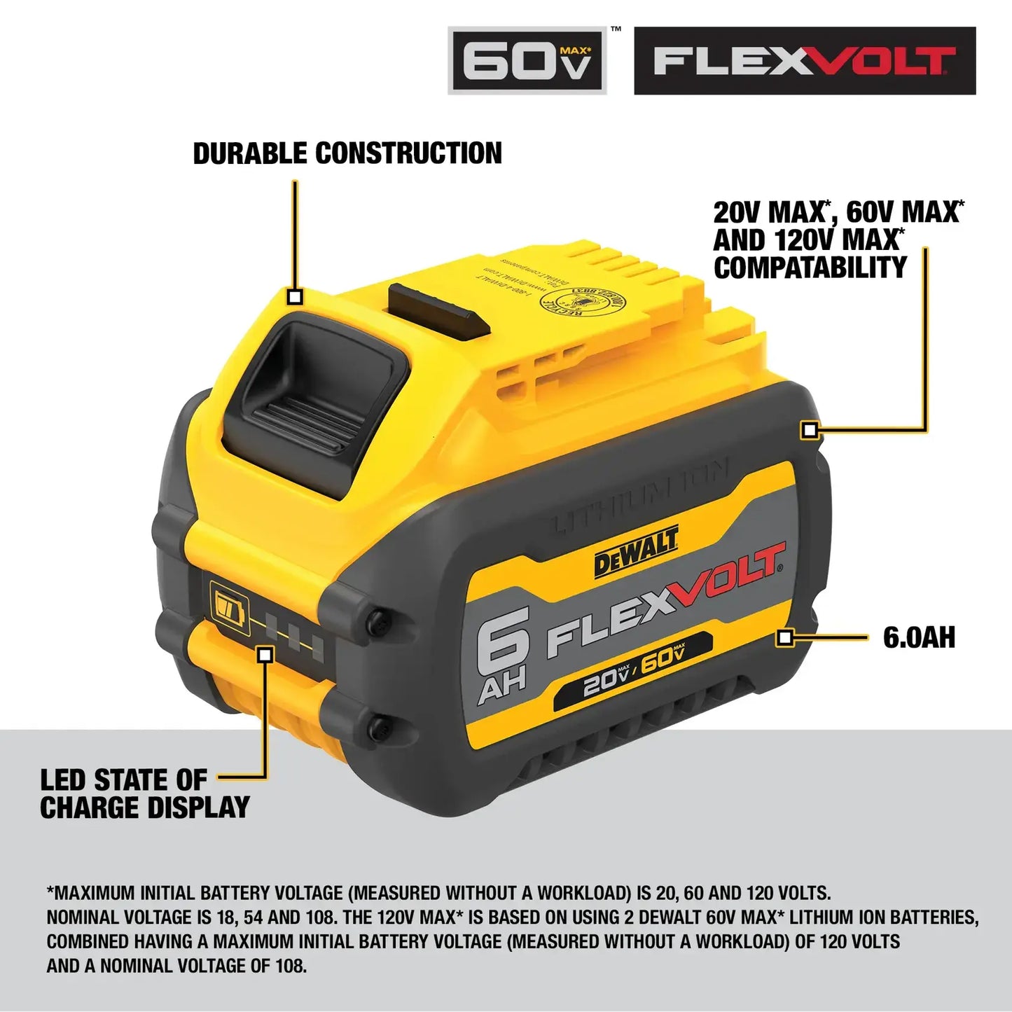 FLEXVOLT® 20/60V MAX* BATTERY PACK 6.0AH DCB606