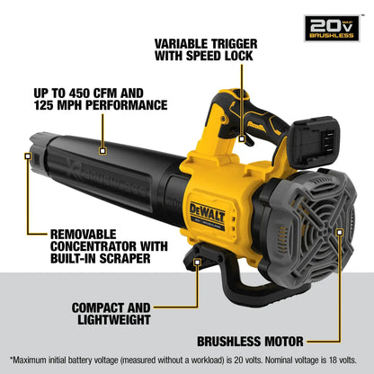 Leaf blower on a white background explaining the features of the blower.