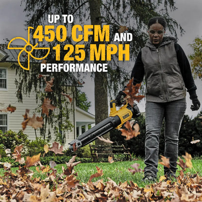 Person using a leaf blower with text about performance specifications in a garden setting.