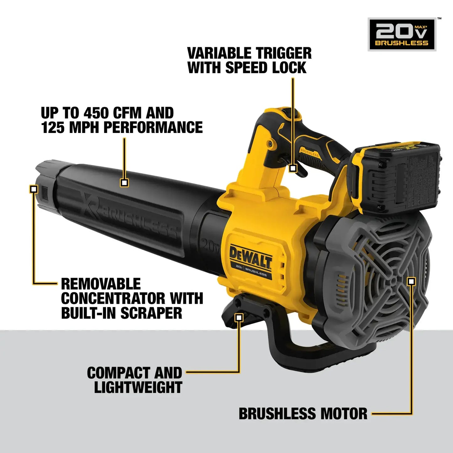 DeWalt cordless leaf blower with features highlighted on a white background