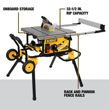 DeWalt table saw with features highlighted on a white background