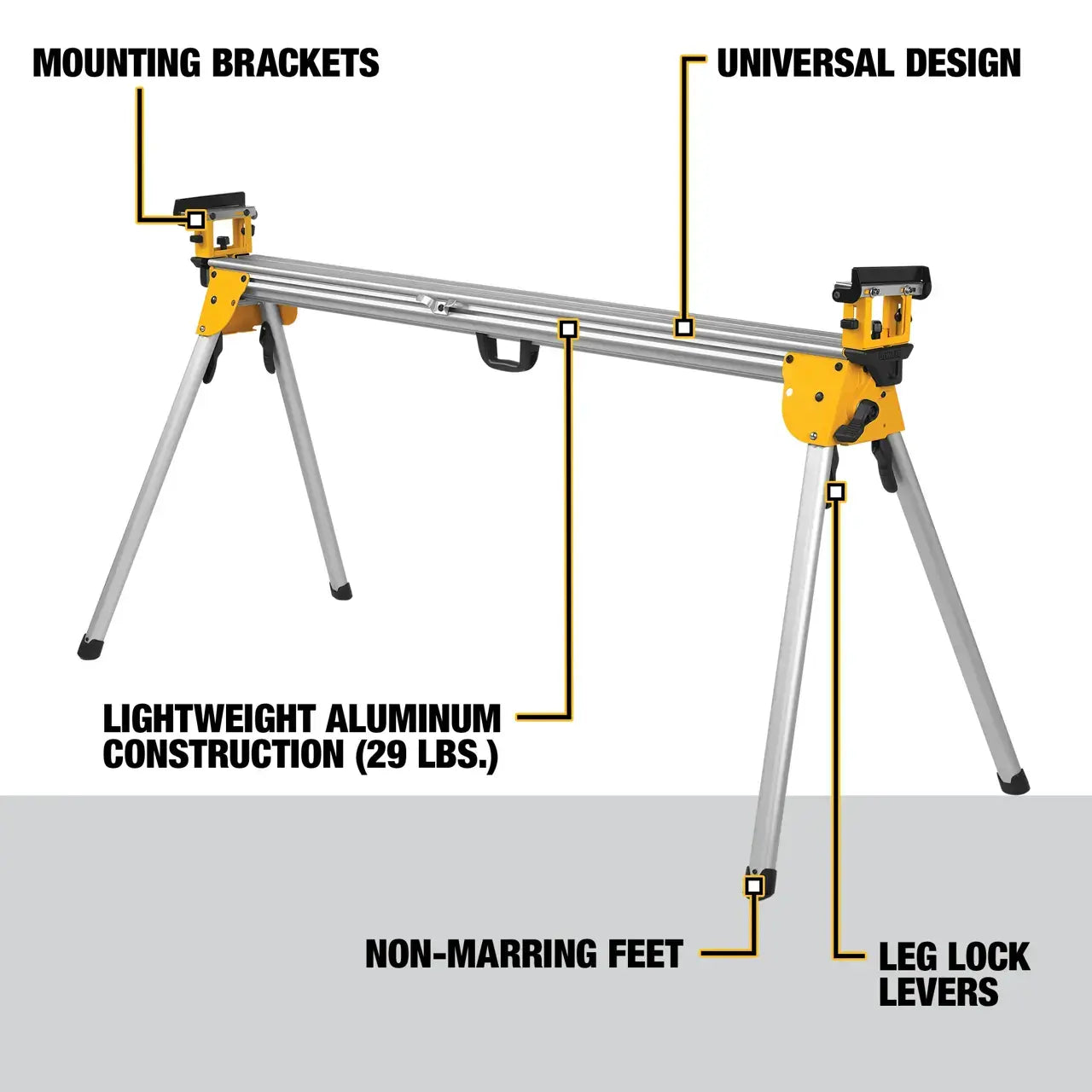 DEWALT Heavy Duty Miter Saw Stand DWX723