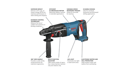 18V EC Brushless SDS-plus® Bulldog™ 1 In. Rotary Hammer (Bare Tool) Bosch
