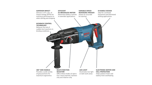18V EC Brushless SDS-plus® Bulldog™ 1 In. Rotary Hammer (Bare Tool) Bosch