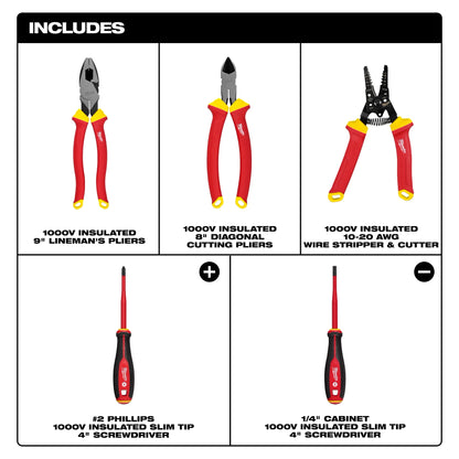 Milwaukee 48-22-2215 5 Pc 1000V Insulated Hand Tool Set (VDE Rated)