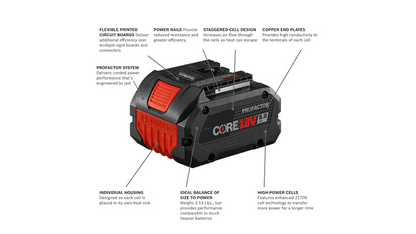 18V CORE18V Lithium-Ion 8.0 Ah PROFACTOR Performance Battery