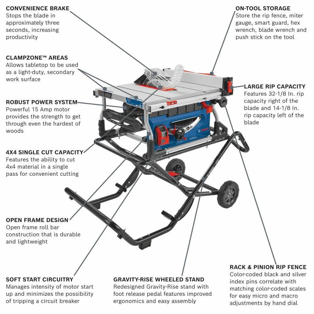 Bosch 10in Jobsite Table Saw with Gravity-Rise Wheeled Stand Bosch