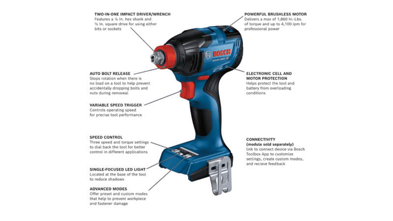 18V Connected-Ready Two-In-One 1/4 In. and 1/2 In. Bit/Socket Impact Driver/Wrench (Bare Tool)